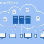 Cocona Drive | carinho Profile Picture